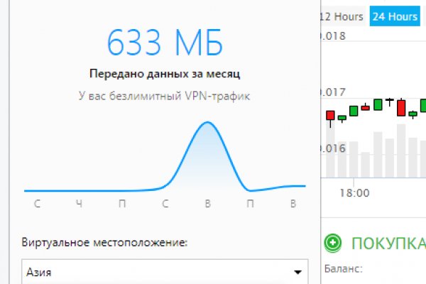 Список даркнет сайтов