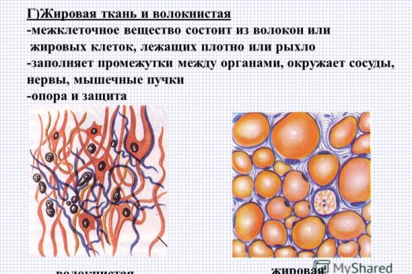 Купить наркотики через кракен